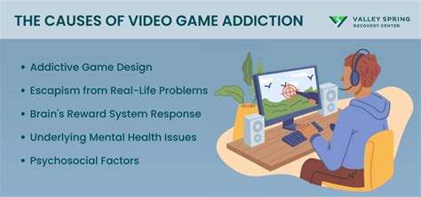 video game addiction|Video Game Addiction: Signs, Causes, ADHD Link, Treatment .